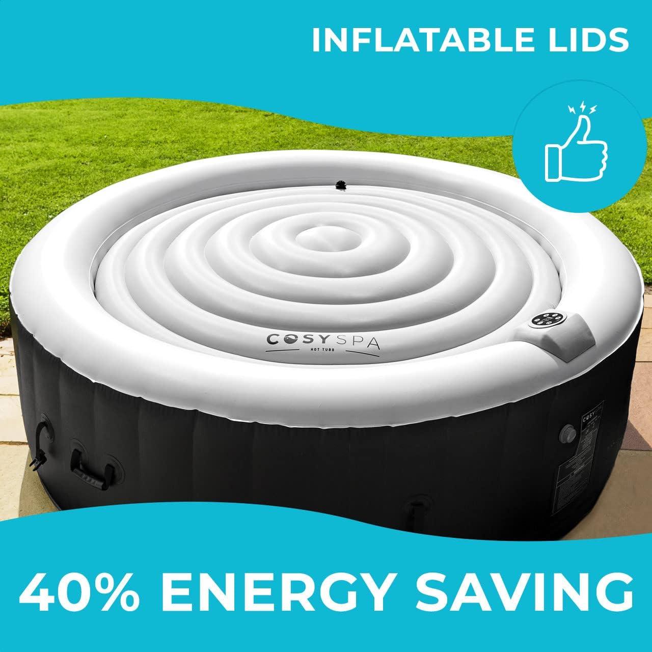 How‍ We Saved Energy Using the CosySpa Inflatable Hot Tub Cover
